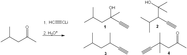 What is the major organic product obtained from the following reaction?   A) 1 B) 2 C) 3 D) 4