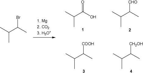 What is the major organic product obtained from the following reaction?   A) 1 B) 2 C) 3 D) 4