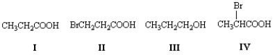 The strongest acid of the following is indicated by the Roman numeral ______.  