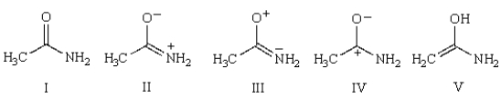 The structure that best describes the double bond character of the amide bond in acetamide is shown by the Roman numeral _______.  