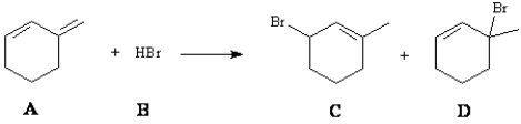 Consider the reaction below to answer the following question(s) :   Enter the appropriate letter in the blank for each the following statements. -The product that results from 1,4-addition is _____. A) A B) B C) C D) D