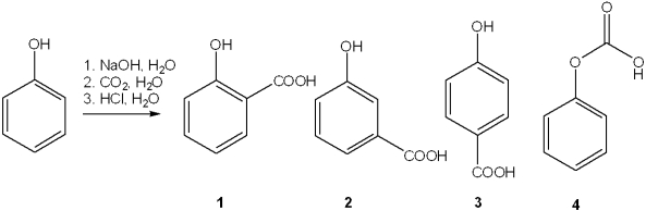 What is the major organic product obtained from the following reaction?   A) 1 B) 2 C) 3 D) 4