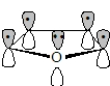  Furan has the structure shown below.   The  \pi  orbitals in furan are shown below.   