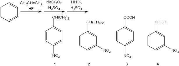 What is the major organic product obtained from the following sequence of reactions?   A) 1 B) 2 C) 3 D) 4