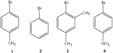 Which of the following compounds undergoes the most rapid nucleophilic substitution with hydroxide ion?   A) 1 B) 2 C) 3 D) 4