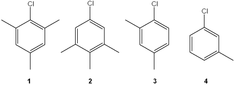Which of the following chlorobenzenes does not undergo nucleophilic aromatic substitution upon treatment with NaNH<sub>2</sub>?   A) 1 B) 2 C) 3 D) 4