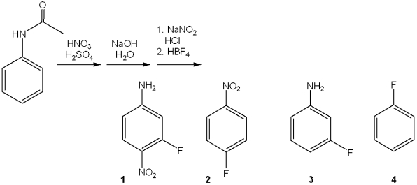 What is the major organic product obtained from the following sequence of reactions?   A) 1 B) 2 C) 3 D) 4