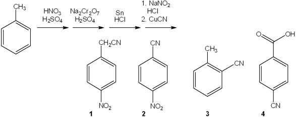 What is the major organic product obtained from the following sequence of reactions?   A) 1 B) 2 C) 3 D) 4