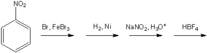 What is the major organic product obtained from the following sequence of reactions (assume that mixtures of ortho and para disubstituted compounds can be separated; continue the synthesis with either one)?  