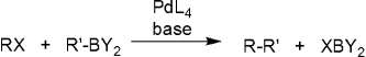 In the general reaction for the Suzuki coupling, which of the following does not serve as the leaving group  X ?   A) Br B) I C) OTf D) CH<sub>3</sub>