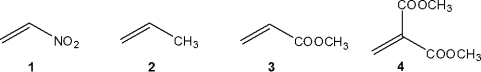 Which of the following is the least reactive dienophile?   A) 1 B) 2 C) 3 D) 4