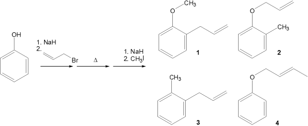 What is the major organic product of the following sequence of reactions?   A) 1 B) 2 C) 3 D) 4