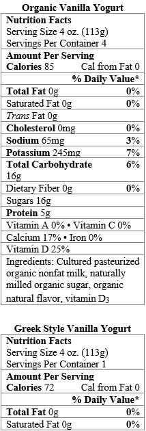       -Which sweetener in the yogurt products should be avoided by people with the genetic disorder phenylketonuria?​ A) ​organic natural flavor B) cultured pasteurized nonfat milk C) modified corn starch D) natural vanilla flavor E) ​aspartame