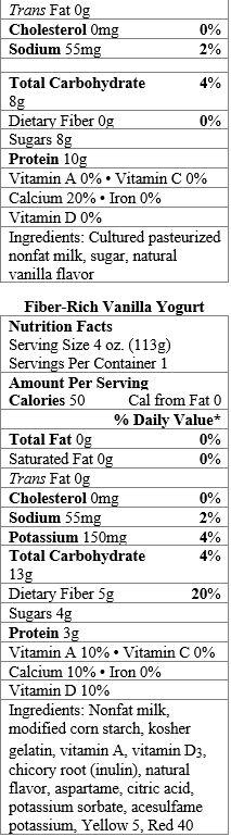       -Which sweetener in the yogurt products should be avoided by people with the genetic disorder phenylketonuria?​ A) ​organic natural flavor B) cultured pasteurized nonfat milk C) modified corn starch D) natural vanilla flavor E) ​aspartame