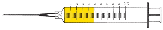 Directions: Examine the following syringes. Notice the total capacity and the 1 mL markings. Indicate the filled-in dose measurement in the space provided. -Total capacity: _____ mL Smallest measurable dose: _____ mL Indicated dose: _____ mL  
