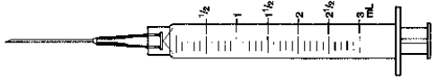 Directions: Indicate the requested dose with a line through the calibration on the syringe. -2.9 mL  