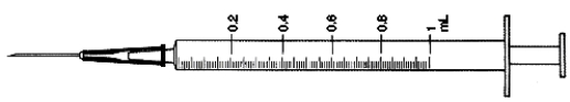 Directions: Indicate the requested dose with a line through the calibration on the syringe. -0.75 mL  