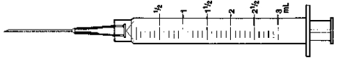 Directions: Indicate the requested dose with a line through the calibration on the syringe. -2.3 mL  