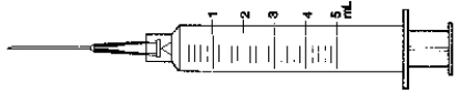 Directions: Indicate the requested dose with a line through the calibration on the syringe. -4.4 mL  