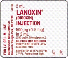 Ordered: Lanoxin 0.3 mg deep IM stat loading dose for a patient with heart failure. Directions: Give deep IM and follow with massage. IM route painful and only used if other routes unavailable.   a. Estimated dose: b. How many mL will you prepare to the nearest hundredth of a mL?