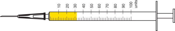 Directions: Determine the correct amount of insulin in each syringe. Write your answer in the space provided. -Units measured: _____  