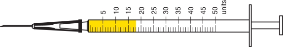 Directions: Determine the correct amount of insulin in each syringe. Write your answer in the space provided. -Units measured: _____  