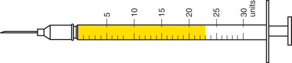 Directions: Determine the correct amount of insulin in each syringe. Write your answer in the space provided. -Units measured: _____  