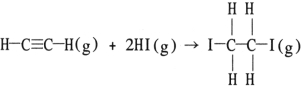 Using the table of average bond energies below, the OH for the reaction is kJ.     A)  - 160 B)  - 217 C)  +160 D)  - 63 E)  +63