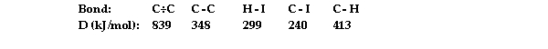Using the table of average bond energies below, the OH for the reaction is kJ.     A)  - 160 B)  - 217 C)  +160 D)  - 63 E)  +63