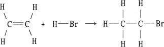 Using the table of bond dissociation energies, the OH for the following gas- phase reaction is KJ)      A)  - 291 B)  - 57 C)  2017 D)  291 E)  - 356