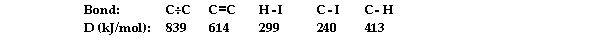 Using the table of average bond energies below, the OH for the reaction is kJ.     A)  +129 B)  - 506 C)  - 129 D)  - 931 E)  +506