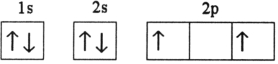 Which electron configuration represents a violation of Hund's rule for an atom in its ground state? A)    B)    C)    D)    E)   
