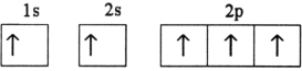 Which electron configuration represents a violation of Hund's rule for an atom in its ground state? A)    B)    C)    D)    E)   