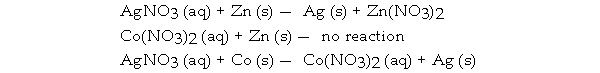 Consider the following reactions:   Which is the correct order of increasing activity for these metals? A)  Co < Ag < Zn B)  Ag < Co < Zn C)  Co < Zn < Ag D)  Zn < Co < Ag E)  Ag < Zn < Co