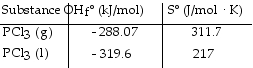 Given the following table of thermodynamic data,   Complete the following sentence. The vaporization of PCl<sub>3</sub><sub> </sub>(l)  is . A)  spontaneous at low temperature and nonspontaneous at high temperature B)  nonspontaneous at all temperatures C)  spontaneous at all temperatures D)  nonspontaneous at low temperature and spontaneous at high temperature E)  not enough information given to draw a conclusion