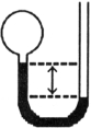 A gas vessel is attached to an open- end manometer containing a nonvolatile liquid of density 0.791 g/mL as shown below.   The difference in heights of the liquid in the two sides of the manometer is 43.4 cm when the atmospheric pressure is 755 mmHg. Given that the density of mercury is 13.6 g/mL, the pressure of the enclosed gas is atm. A)  0.993 B)  1.03 C)  0.987 D)  0.960 E)  0.990