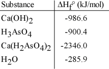 Given the data in the table below, ΔH°<sub>rxn</sub> for the reaction Ca(OH) <sub>2</sub> + 2 H<sub>3</sub>AsO<sub>4</sub> → Ca(H<sub>2</sub>AsO<sub>4</sub>) <sub>2</sub> + 2 H<sub>2</sub>O Is __________ kJ.   A) -744.9 B) -4519 C) -4219 D) -130.4 E) -76.4