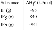 Given the data in the table below, ΔH°<sub>rxn</sub> for the reaction IF<sub>5</sub> (g) + F<sub>2</sub> (g) → IF<sub>7</sub> (g)  Is __________ kJ.   A) 1801 B) -1801 C) 121 D) -121 E) -101