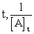 For a first-order reaction, a plot of __________ versus __________ is linear. A) ln [A]<sub>t</sub>,   B) ln [A]<sub>t</sub>, t C)    D) [A]<sub>t</sub>, t E)   