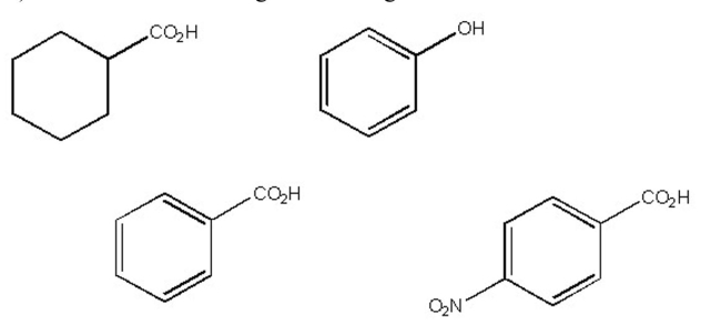 Which of the following is the strongest acid?  