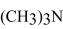 Explain why trimethylamine,   , has a considerably lower boiling point than propylamine   , even though both compounds have the same molecular formula.<div style=padding-top: 35px> 