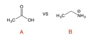 Which is a stronger acid, A or B?   A)  A B)  B