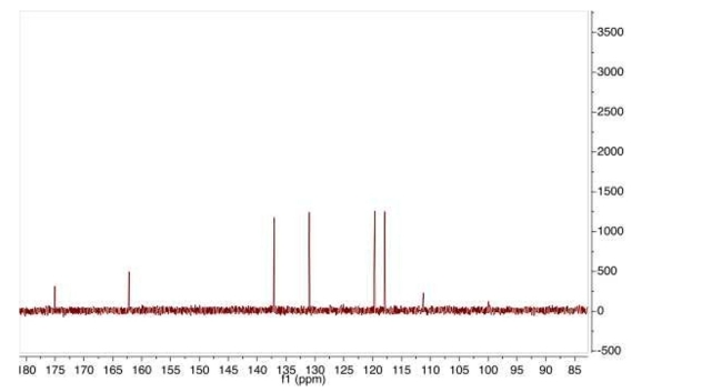 Given below are the  { }^{1} \mathrm{H}   and   { }^{13} \mathrm{C}\ \mathrm{NMR}   spectra for a compound with molecular formula   \mathrm{C}_{7} \mathrm{H}_{6} \mathrm{O}_{3}   Identify the compound.     