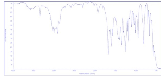 Given below are the 1 H NMR and IR spectra for a compound with molecular formula C<sub>9</sub>H<sub>10</sub>O. Identify the compound.    
