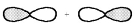 What kind of molecular orbital (σ, σ*, π, or π*)results when the two atomic orbitals shown below interact in the manner indicated?  