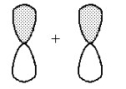 What kind of molecular orbital (σ, σ*, π, or π*)results when the two atomic orbitals shown below interact in the manner indicated?  