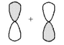 What kind of molecular orbital (σ, σ*, π, or π*)results when the two atomic orbitals shown below interact in the manner indicated?  