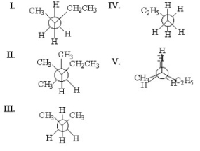 Which of the following is the staggered conformation for rotation about the C<sub>1</sub>-C<sub>2</sub> bond in the following structure?     A) I B) II C) III D) IV E) V