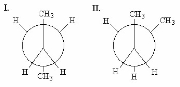 Which of the following best explains the reason for the relative stabilities of the conformers shown?   A) I has more torsional strain. B) I has more steric strain. C) II has more torsional strain. D) II has more steric strain.