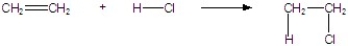 Calculate the enthalpy for the following reaction.   DH CH<sub>2</sub>=CH<sub>2</sub>, 62 kcal/mole H-Cl, 103 kcal/mole CH<sub>3</sub>CH<sub>2</sub>-H, 101 kcal/mole CH<sub>3</sub>CH<sub>2</sub>-Cl, 85 kcal/mole